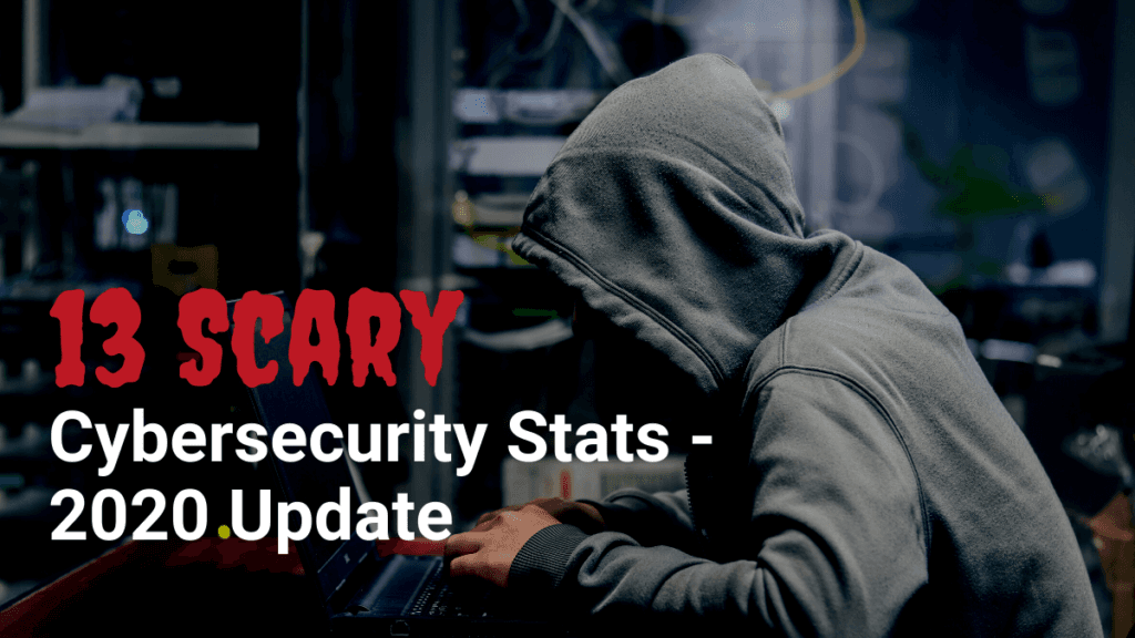 Cybersecurity Stats 2020