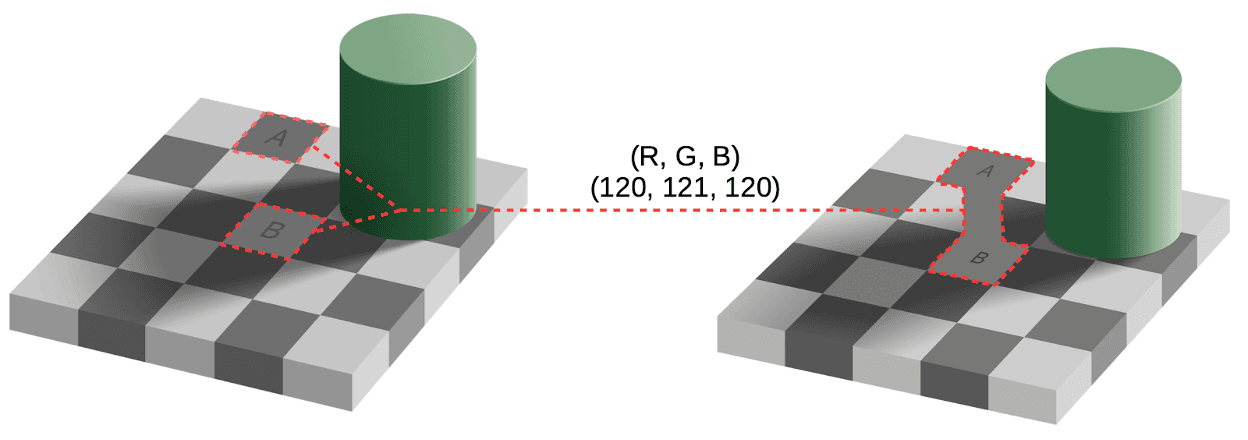 Computer Vision Example