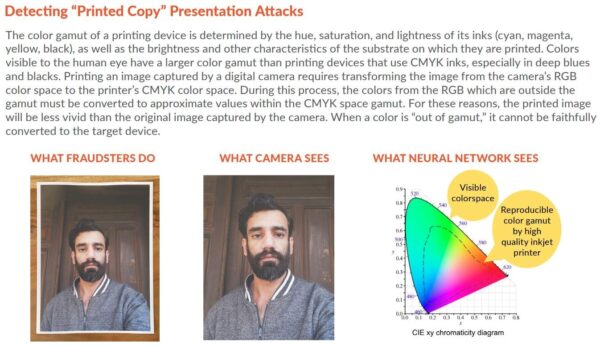 Detecting "Printed Copy" Presentation Attacks