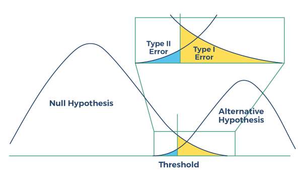 what is presentation attack detection